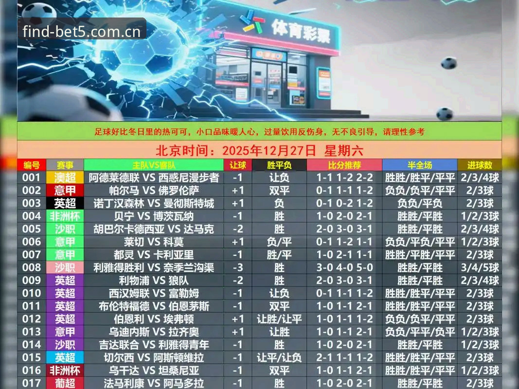 BET5官方渠道 球员深夜狂欢事件全面复盘教程:通过BET5体育平台深度解析职业竞技与场外轨迹