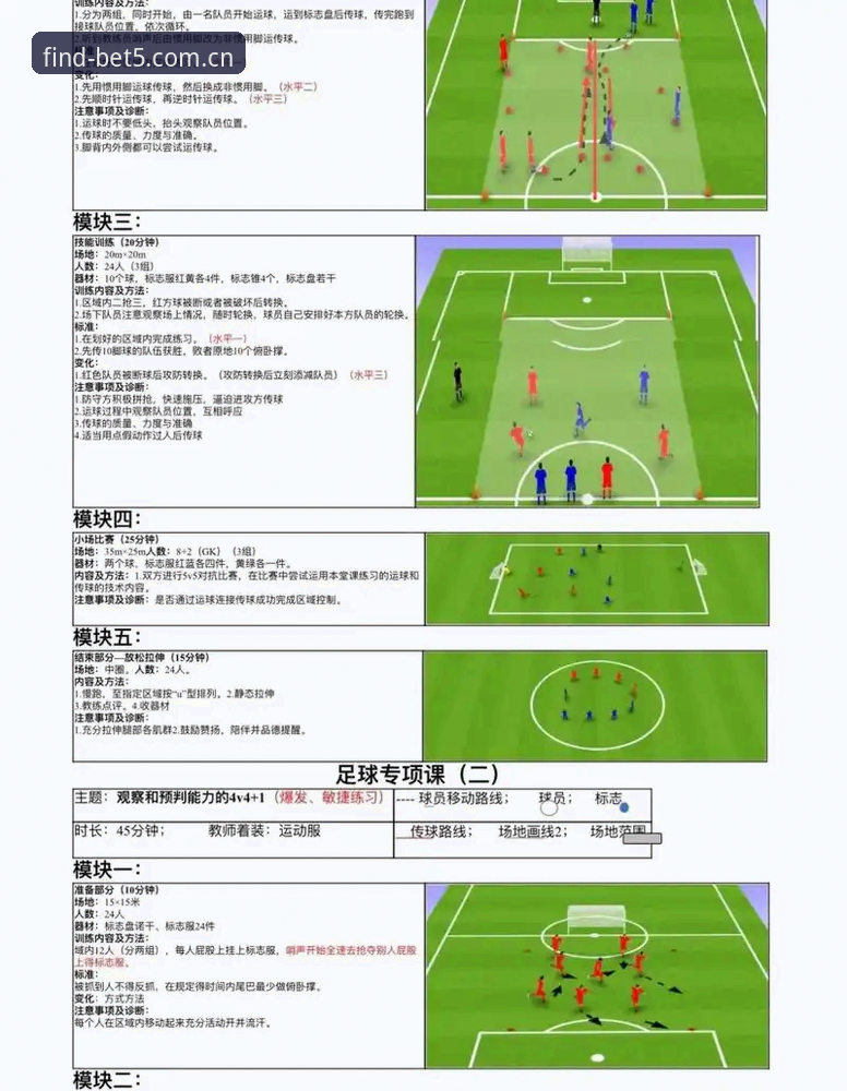 从曼联中场引援看bet5体育平台赛事体验操作教程