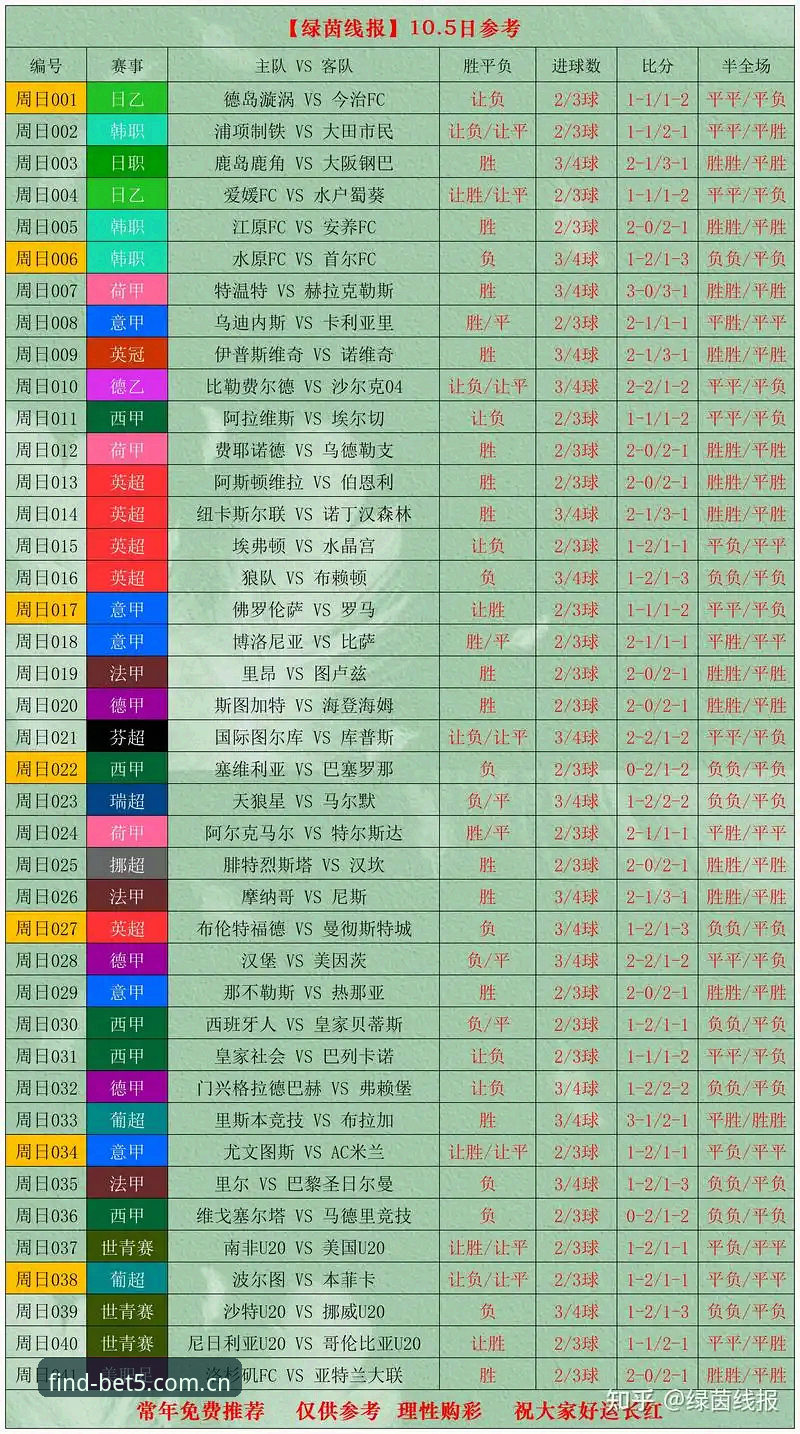bet5体育怎么用 从卡拉格炮轰赛程看球员负荷管理——bet5体育赛事分析完整指南